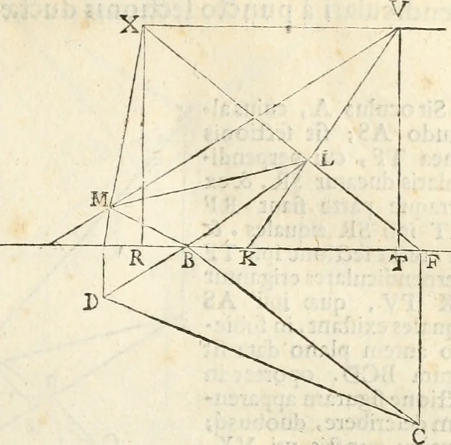 An illustration from Gvidivbaldi è marchionibvs Montis Perspectivae libri sex, 1600, leaf 98