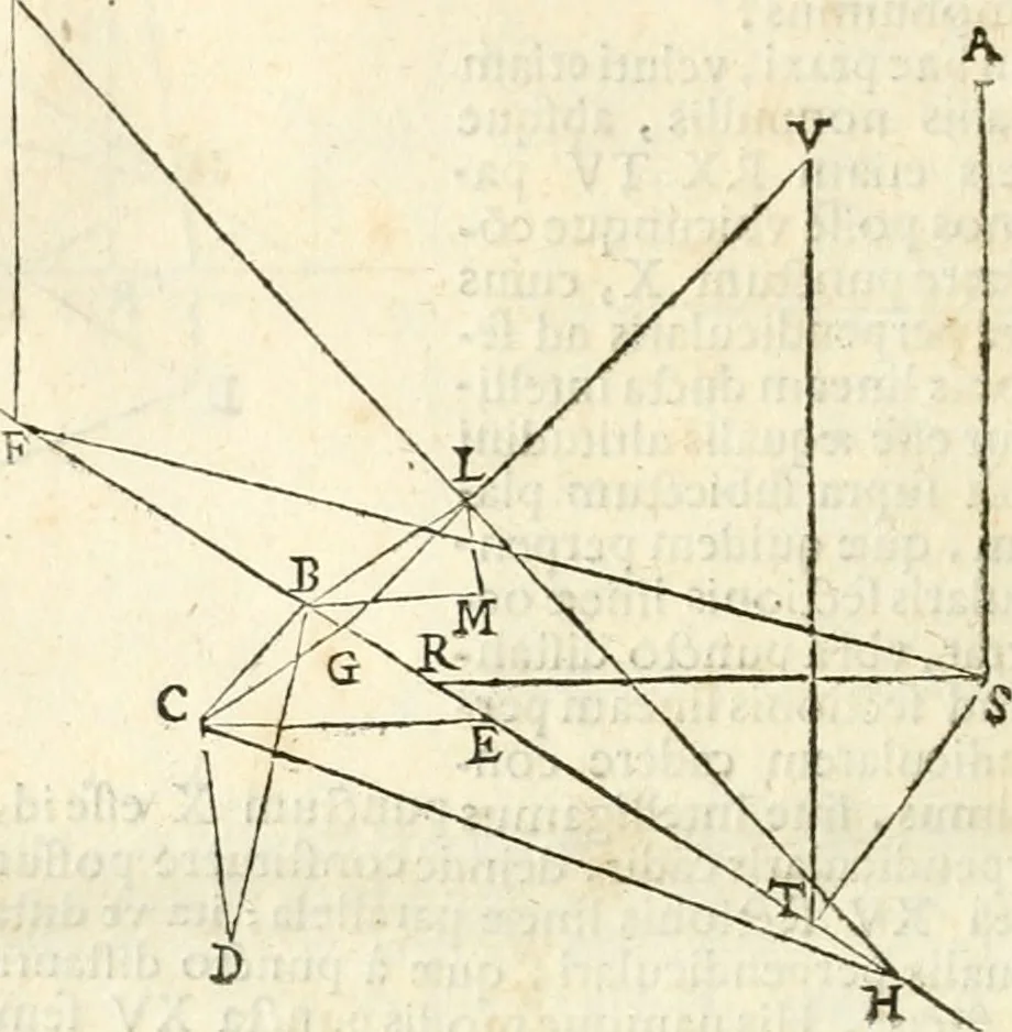 An illustration from Gvidivbaldi è marchionibvs Montis Perspectivae libri sex, 1600, leaf 99