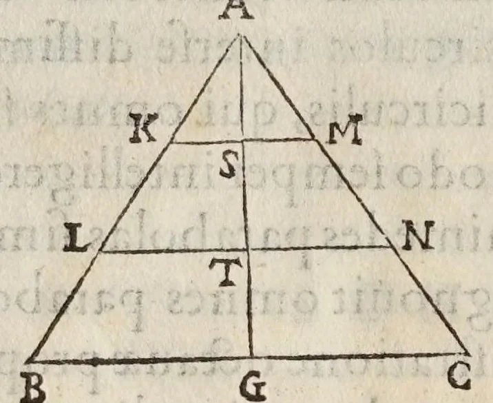 An illustration from Gvidivbaldi è marchionibvs Montis In dvos Archimedis Aeqveponderantivm libros paraphrasis scholijs illustrata, 1588, leaf 160