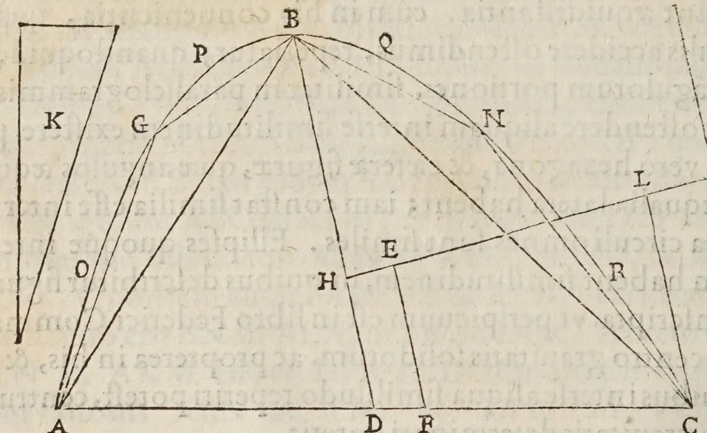 An illustration from Gvidivbaldi è marchionibvs Montis In dvos Archimedis Aeqveponderantivm libros paraphrasis scholijs illustrata, 1588, leaf 162