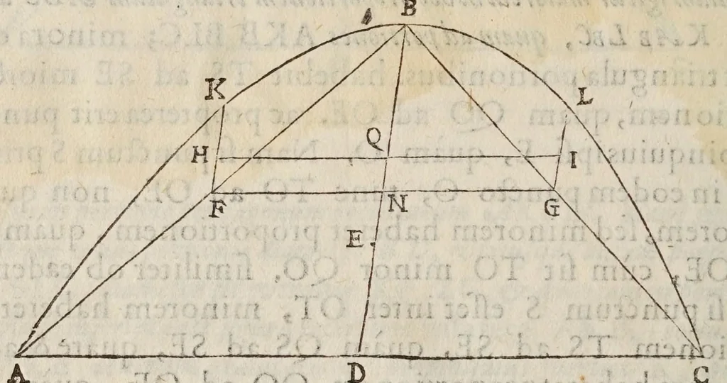 An illustration from Gvidivbaldi è marchionibvs Montis In dvos Archimedis Aeqveponderantivm libros paraphrasis scholijs illustrata, 1588, leaf 168