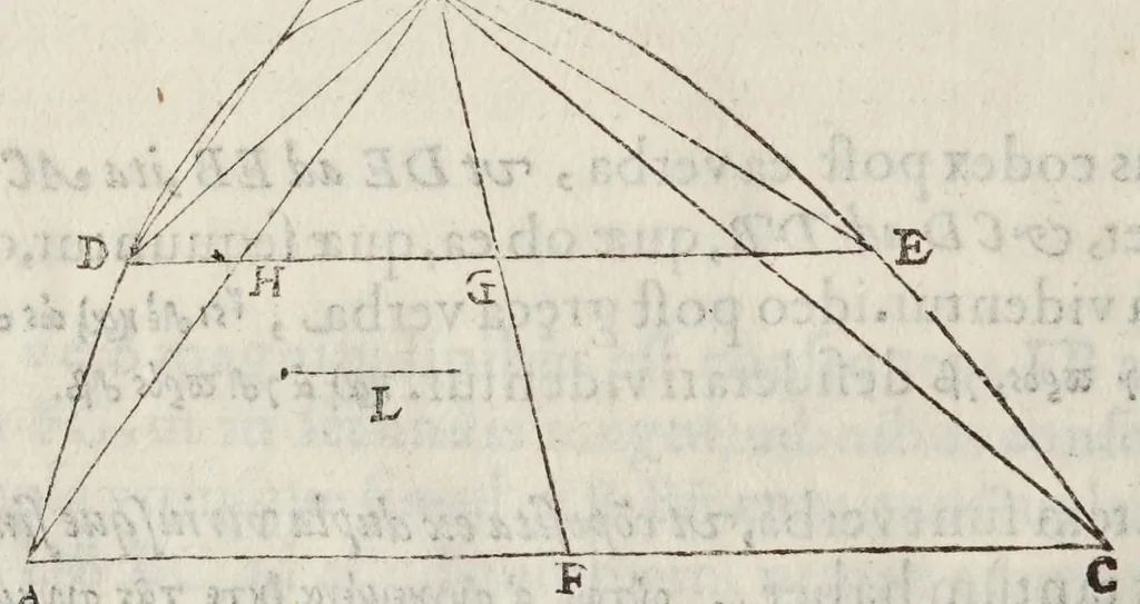An illustration from Gvidivbaldi è marchionibvs Montis In dvos Archimedis Aeqveponderantivm libros paraphrasis scholijs illustrata, 1588, leaf 198