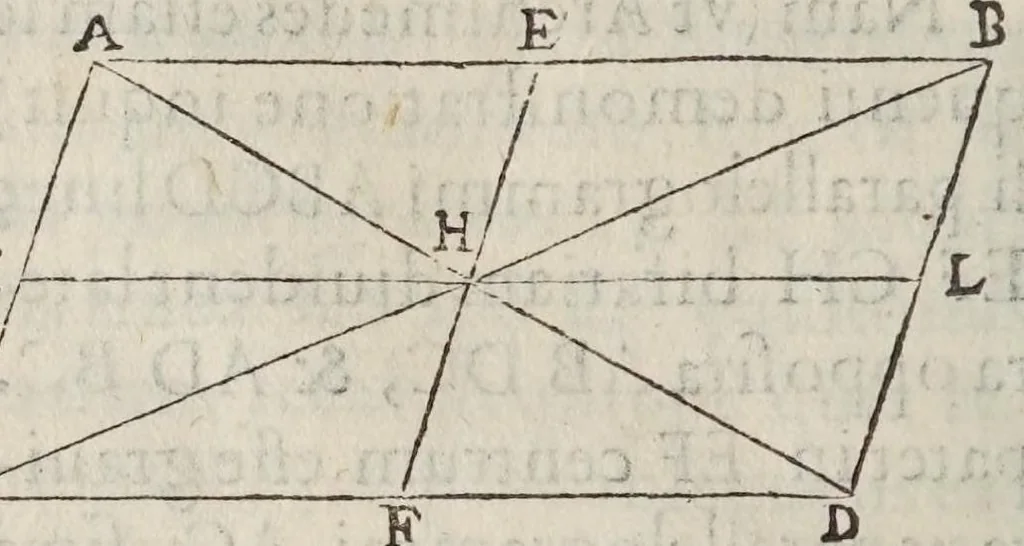 An illustration from Gvidivbaldi è marchionibvs Montis In dvos Archimedis Aeqveponderantivm libros paraphrasis scholijs illustrata, 1588, leaf 92