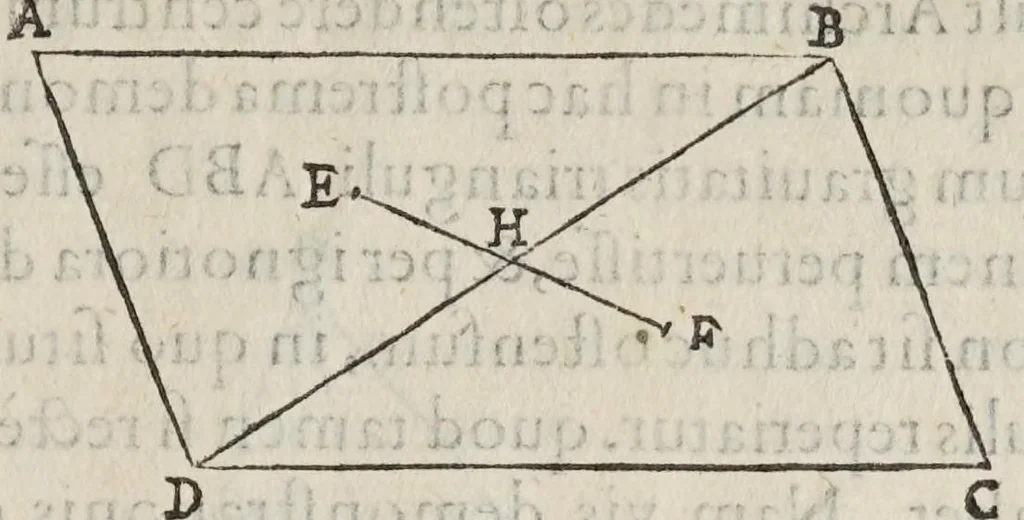 An illustration from Gvidivbaldi è marchionibvs Montis In dvos Archimedis Aeqveponderantivm libros paraphrasis scholijs illustrata, 1588, leaf 93