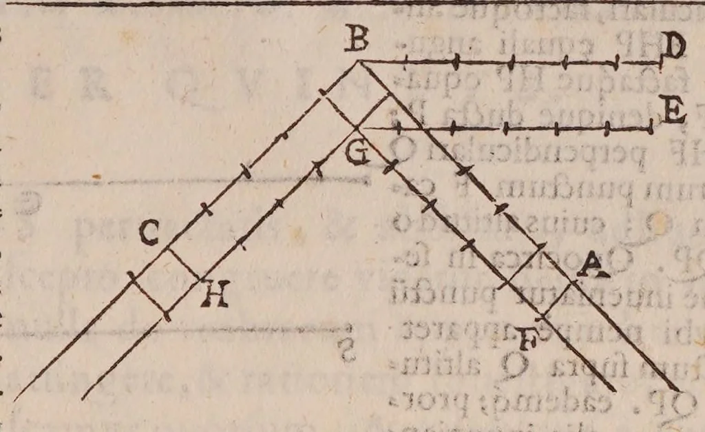 An illustration from Gvidivbaldi è marchionibvs Montis Perspectivae libri sex, 1600, leaf 251