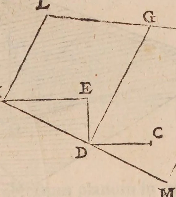 An illustration from Gvidivbaldi è marchionibvs Montis Perspectivae libri sex, 1600, leaf 259