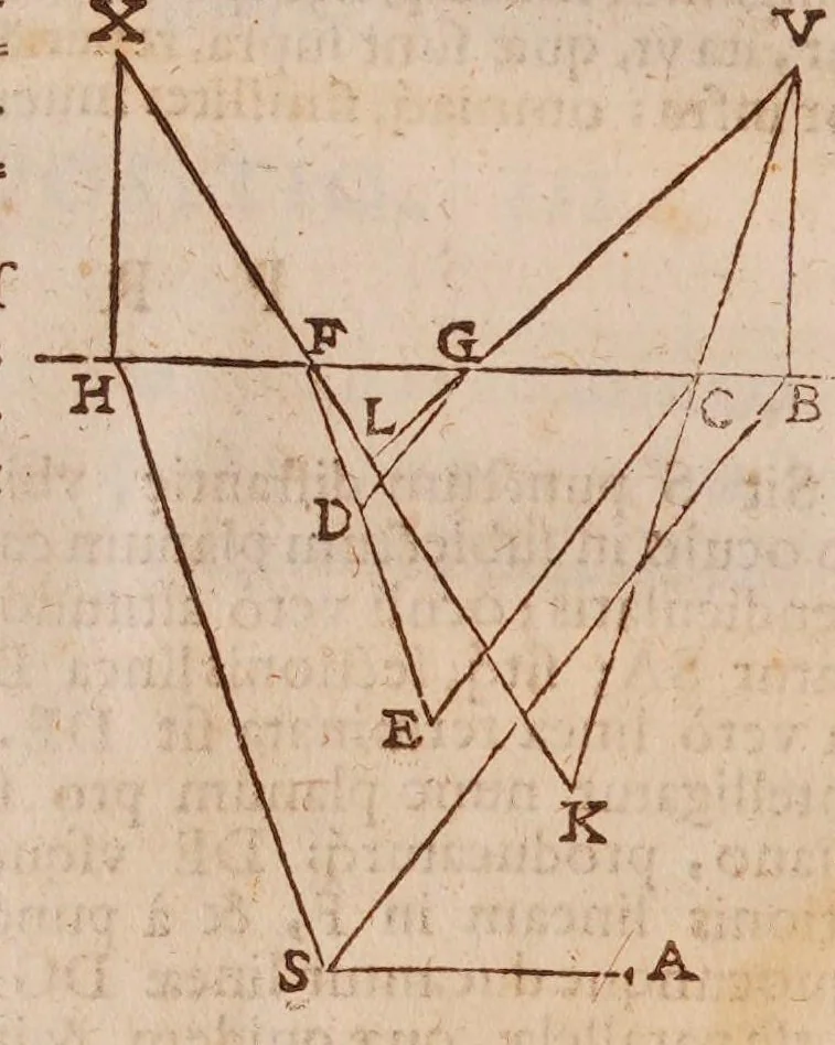 An illustration from Gvidivbaldi è marchionibvs Montis Perspectivae libri sex, 1600, leaf 66