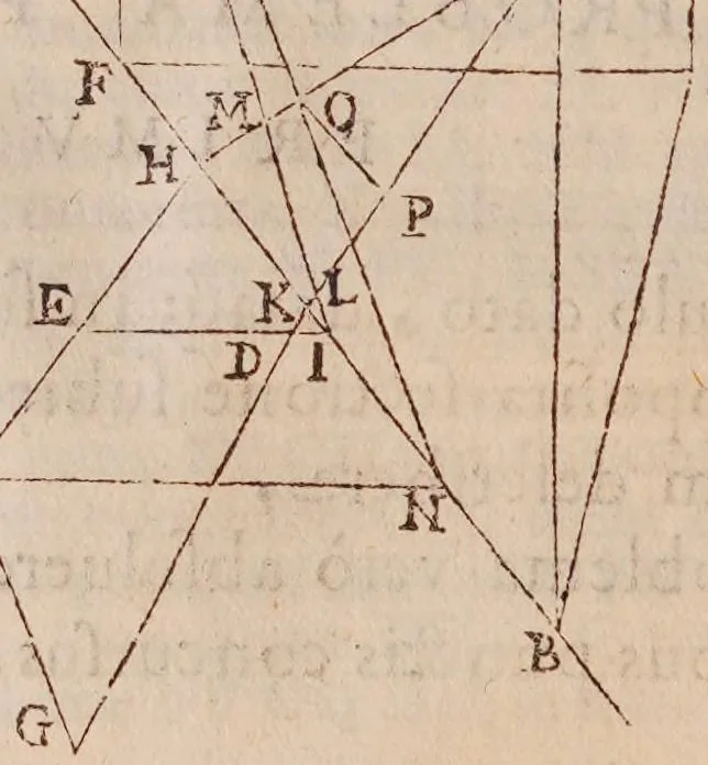 An illustration from Gvidivbaldi è marchionibvs Montis Perspectivae libri sex, 1600, leaf 70