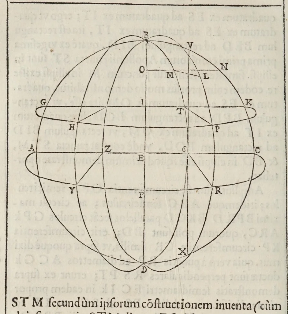 An illustration from Gvidivbaldi è marchionibvs Montis Planisphaeriorvm vniversalivm theorica, 1579, leaf 100