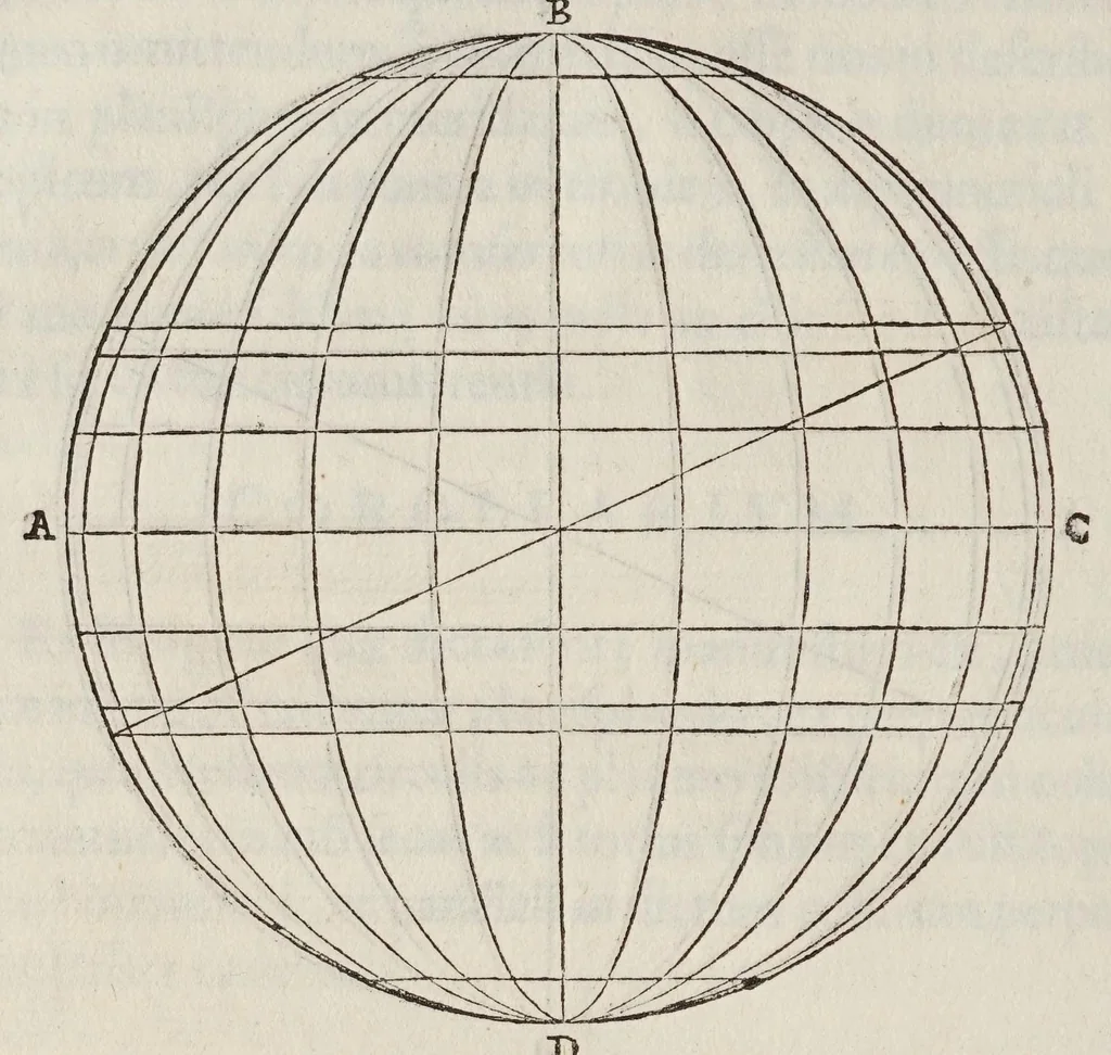 An illustration from Gvidivbaldi è marchionibvs Montis Planisphaeriorvm vniversalivm theorica, 1579, leaf 104