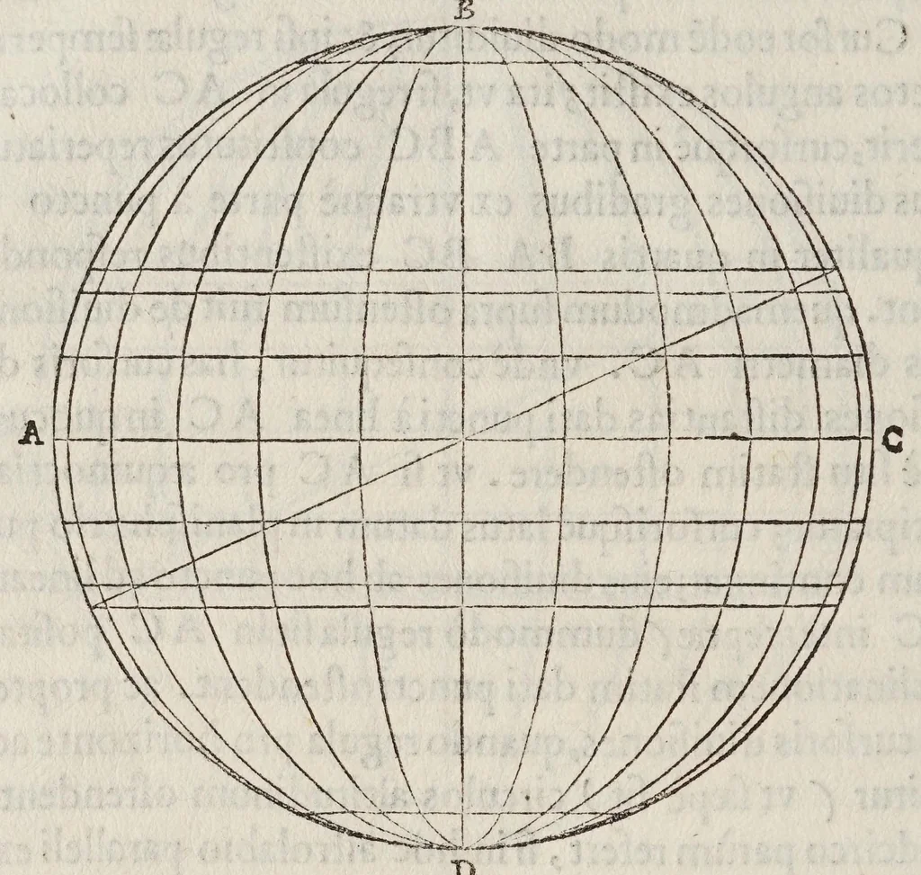 An illustration from Gvidivbaldi è marchionibvs Montis Planisphaeriorvm vniversalivm theorica, 1579, leaf 108