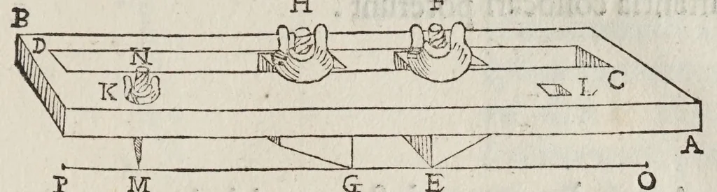 An illustration from Gvidivbaldi è marchionibvs Montis Planisphaeriorvm vniversalivm theorica, 1579, leaf 119