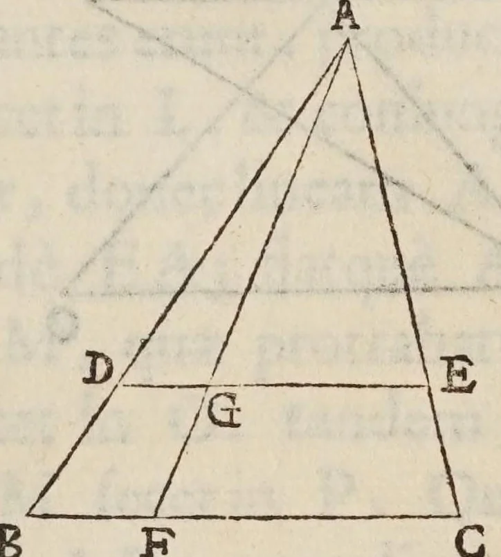 An illustration from Gvidivbaldi è marchionibvs Montis Planisphaeriorvm vniversalivm theorica, 1579, leaf 123