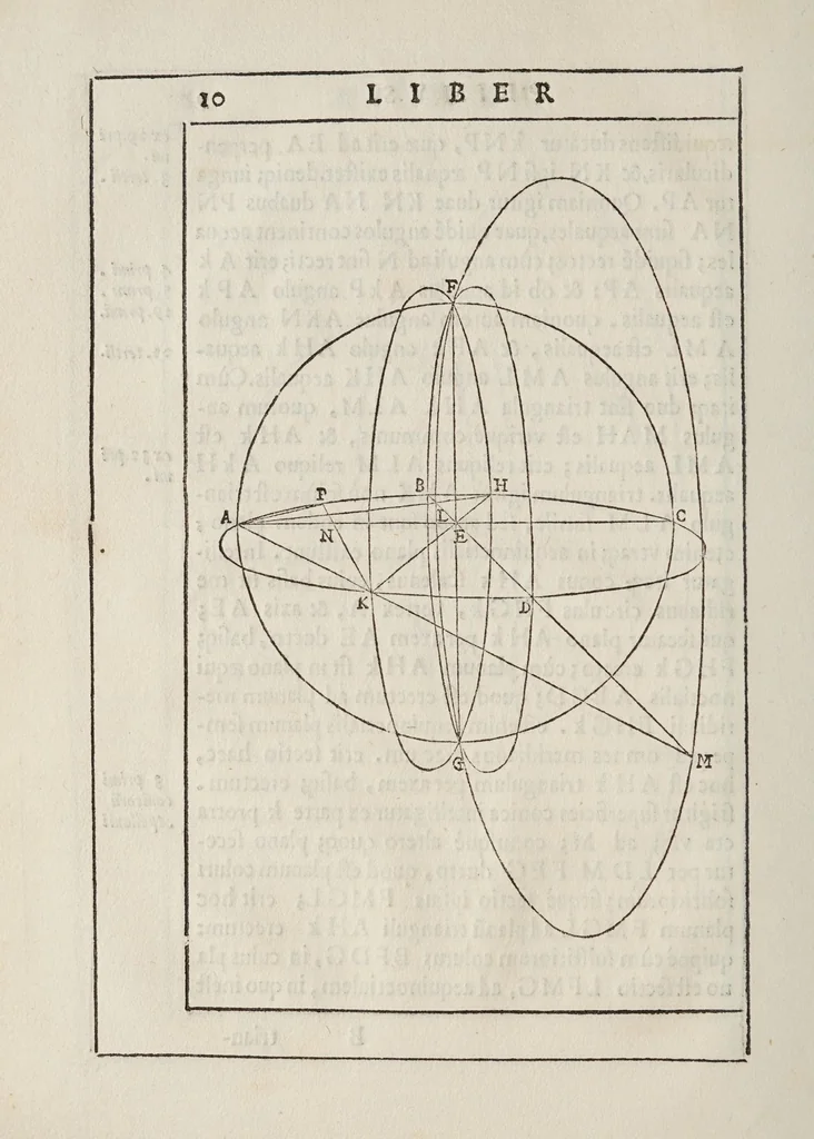 An illustration from Gvidivbaldi è marchionibvs Montis Planisphaeriorvm vniversalivm theorica, 1579, leaf 20