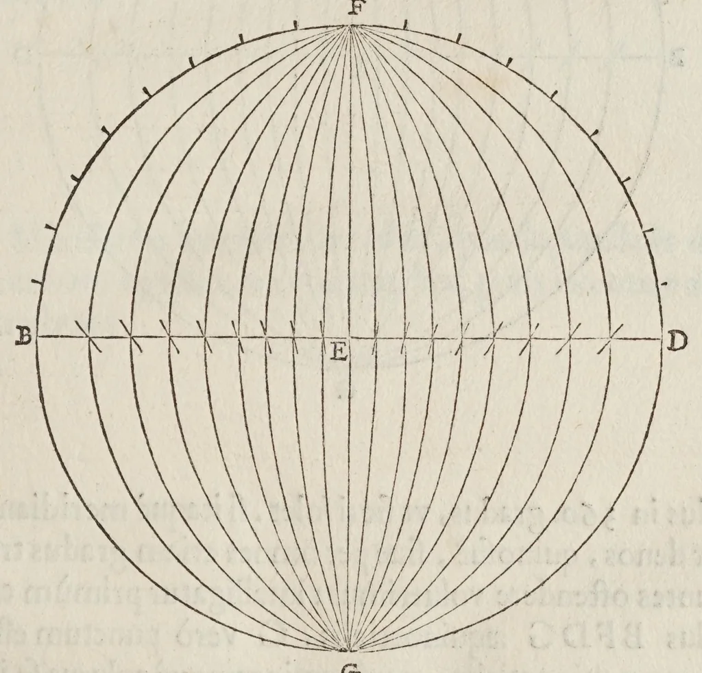 An illustration from Gvidivbaldi è marchionibvs Montis Planisphaeriorvm vniversalivm theorica, 1579, leaf 29