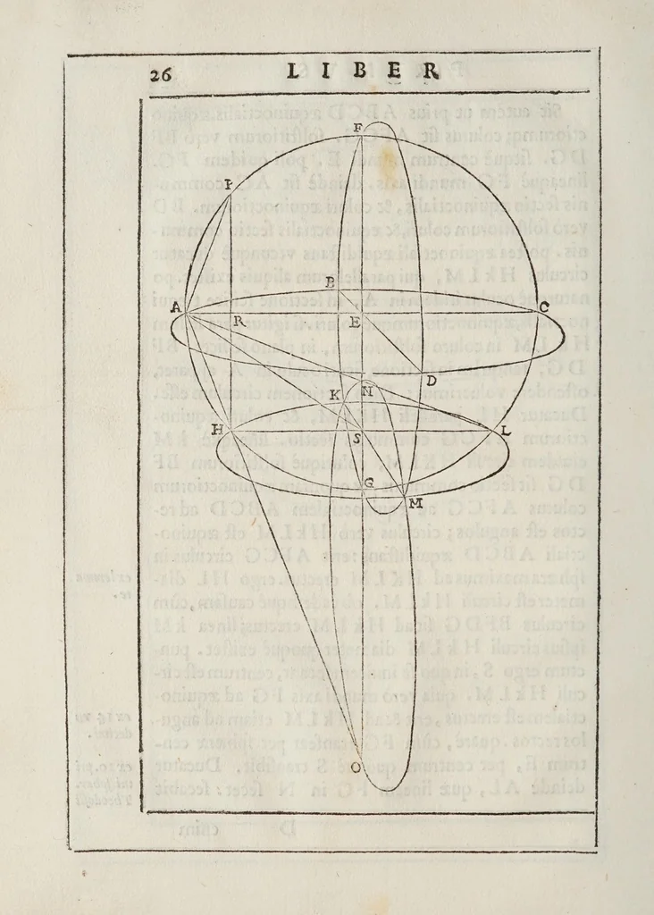 An illustration from Gvidivbaldi è marchionibvs Montis Planisphaeriorvm vniversalivm theorica, 1579, leaf 36