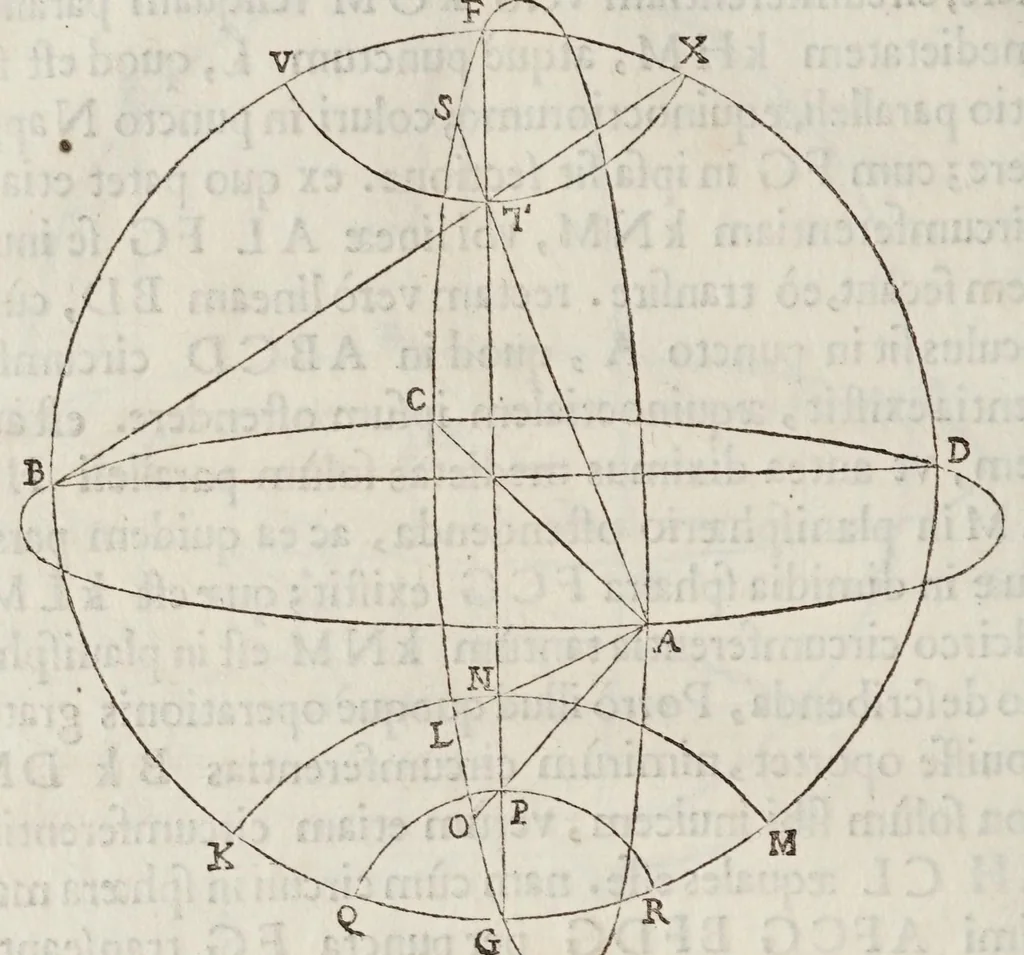 An illustration from Gvidivbaldi è marchionibvs Montis Planisphaeriorvm vniversalivm theorica, 1579, leaf 42