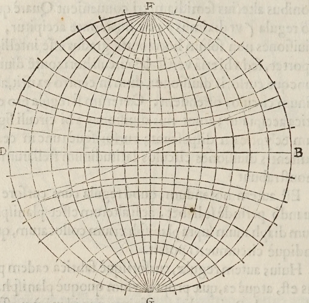 An illustration from Gvidivbaldi è marchionibvs Montis Planisphaeriorvm vniversalivm theorica, 1579, leaf 58