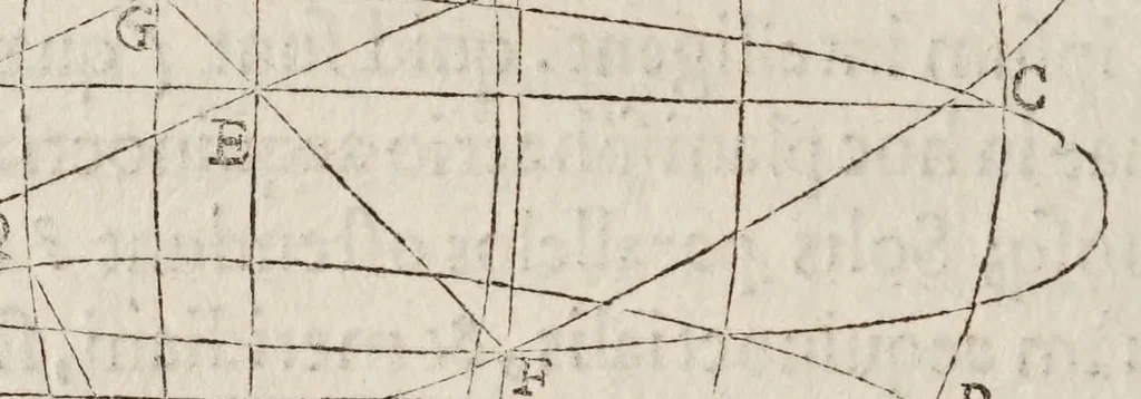 An illustration from Gvidivbaldi è marchionibvs Montis Planisphaeriorvm vniversalivm theorica, 1579, leaf 70