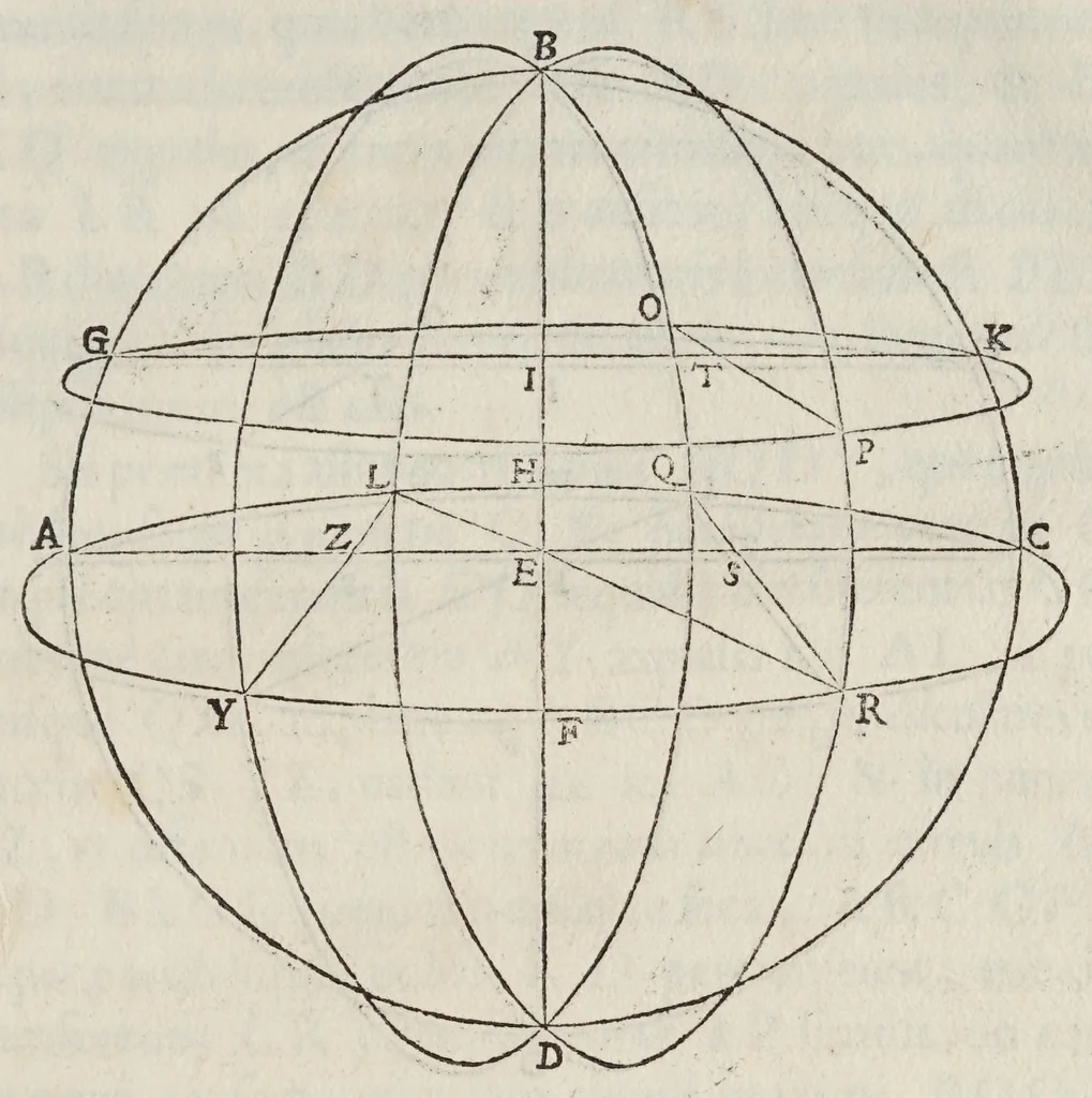 An illustration from Gvidivbaldi è marchionibvs Montis Planisphaeriorvm vniversalivm theorica, 1579, leaf 93