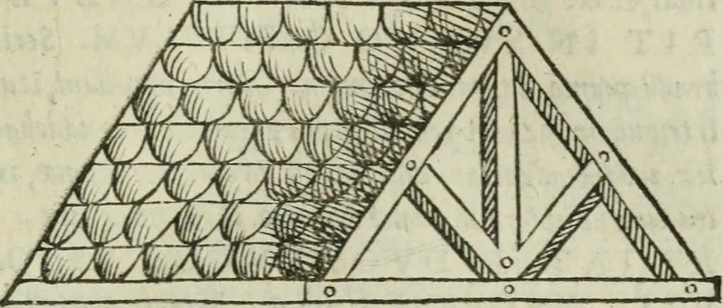An illustration from Gvlielmi Philandri Castilionii Galli civis Ro. In decem libros M. Vitruuii Pollionis de architectura annotationes : cum indicibus graeco & latino locupletissimis, 1544, leaf 162