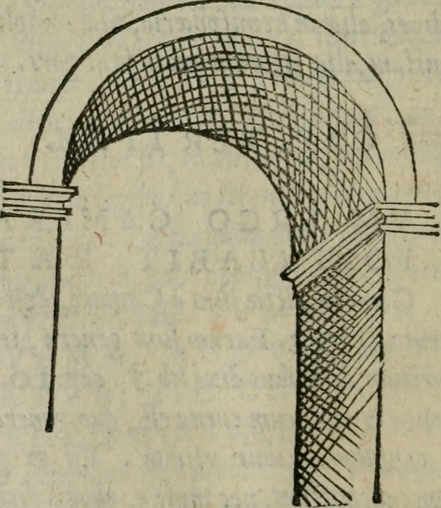 An illustration from Gvlielmi Philandri Castilionii Galli civis Ro. In decem libros M. Vitruuii Pollionis de architectura annotationes : cum indicibus graeco & latino locupletissimis, 1544, leaf 237