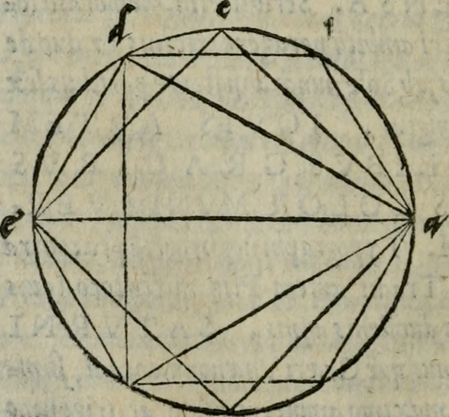 An illustration from Gvlielmi Philandri Castilionii Galli civis Ro. In decem libros M. Vitruuii Pollionis de architectura annotationes : cum indicibus graeco & latino locupletissimis, 1544, leaf 337