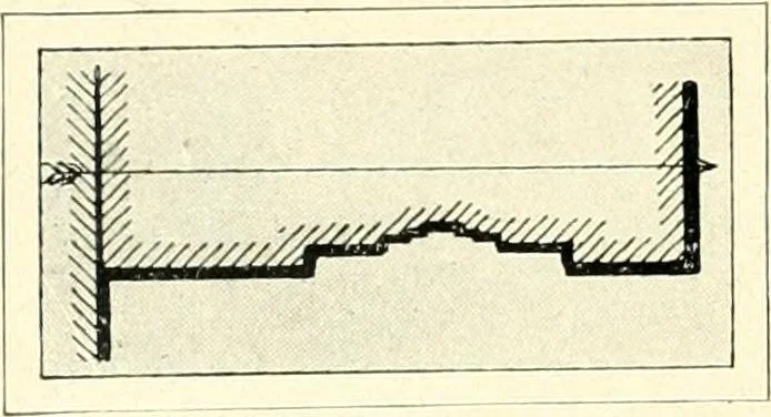 An illustration from Égypte, 1911, leaf 50