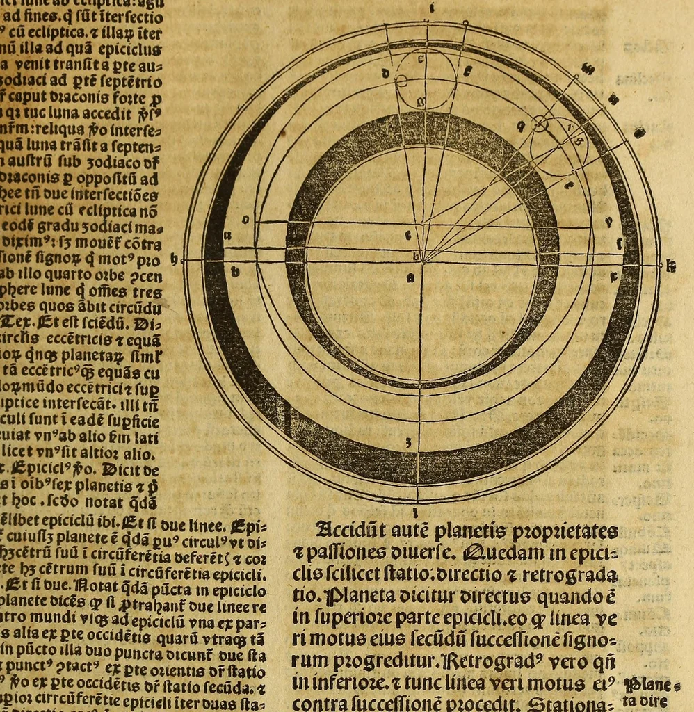 An illustration from Habeslector [sic] Iohannis de Sacro Busto Sphere textum, 1515, leaf 145