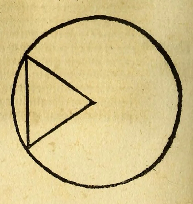An illustration from Habeslector [sic] Iohannis de Sacro Busto Sphere textum, 1515, leaf 60