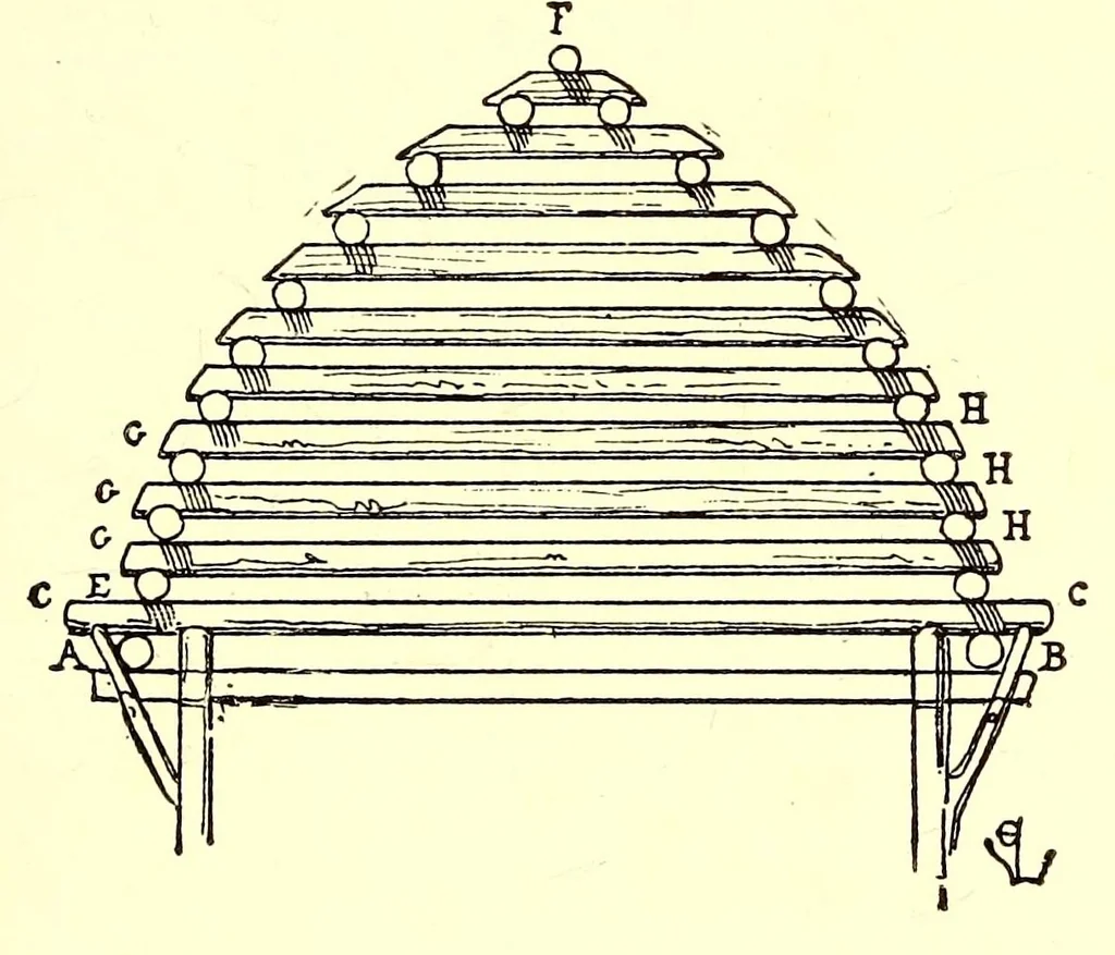 An illustration from The habitations of man in all ages, 1876, leaf 75