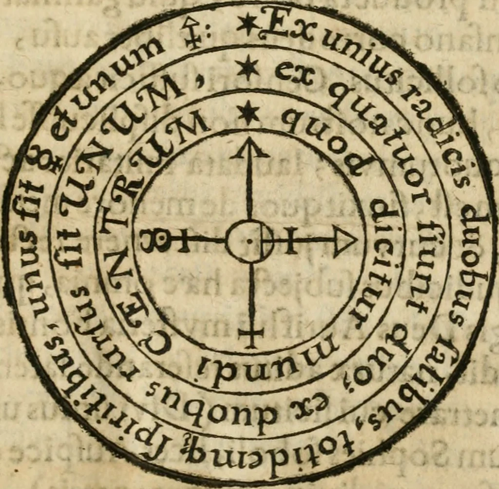 An illustration from Hadriani à Mynsicht aliàs Tribudenii ... Thesaurus et armamentarium medico-chymicum : hoc est, selectissimorum, contra quosvis morbos, pharmacorum conficiendorum secretissima ratio ... : cui in fine adjunctum est Testamentum Hadrianeum de aureo philosophorum lapide ..., 1638, leaf 642