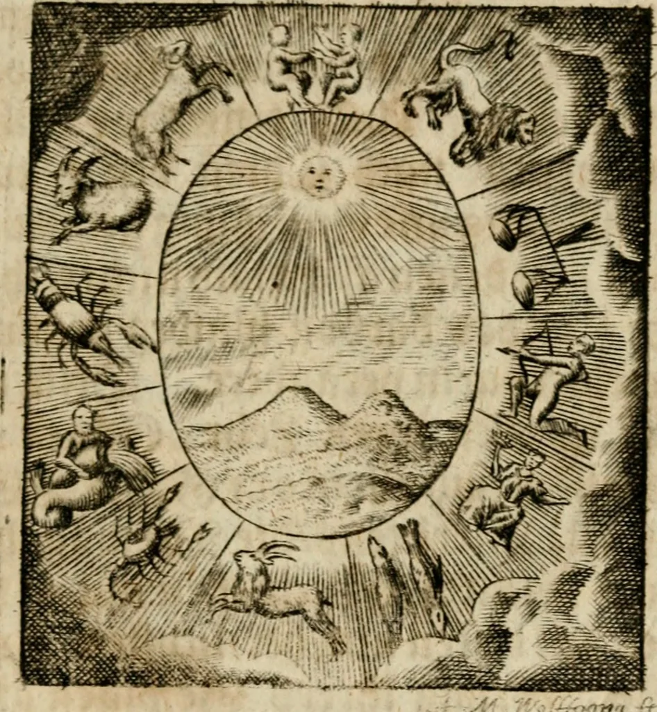 An illustration from Haimb-Garten zweyen Herren von Augspurg, eines Catholischen, und eines Lutherischen, angestellt uber etwelche Glaubens-Zweiffel, und in den Druck hervor gegeben, 1710, leaf 220