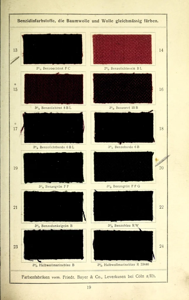 An illustration from Halbwolle = Half-wool dyeing = La teinture de la mi-laine, 1900, leaf 23