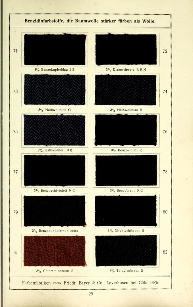 An illustration from Halbwolle = Half-wool dyeing = La teinture de la mi-laine, 1900, leaf 33