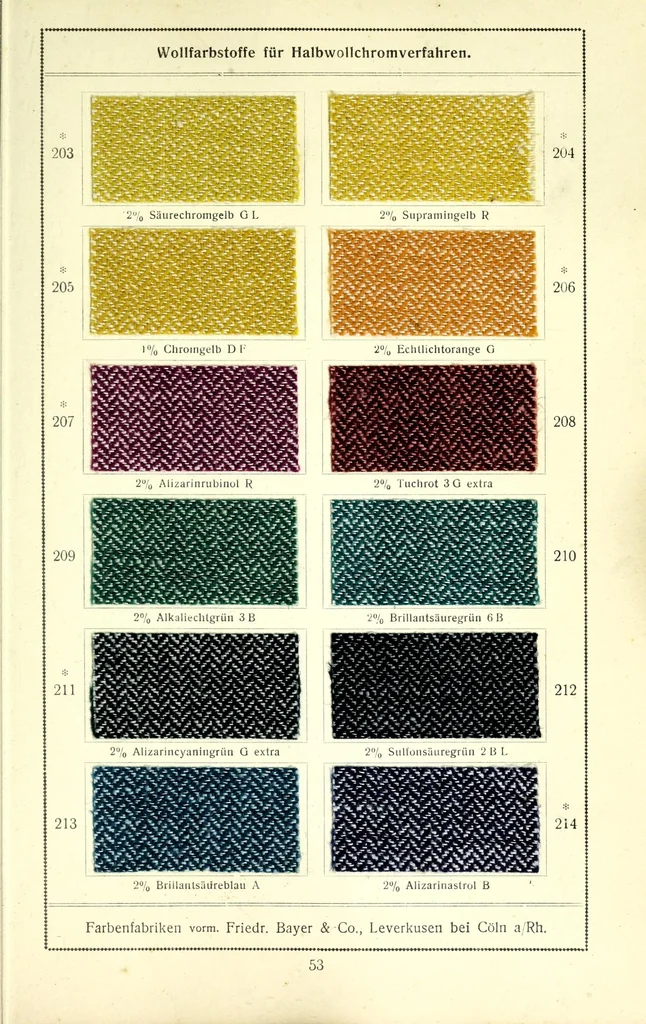 An illustration from Halbwolle = Half-wool dyeing = La teinture de la mi-laine, 1900, leaf 57