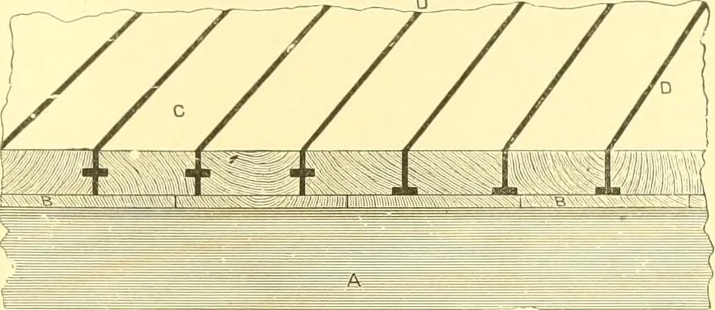 An illustration from A half century of Boston's building. The construction of buildings, the enactment of building laws and ordinances, sanitary laws, the ancient and modern building, building statistics, Boston's valuation, a chapter of Boston's big fire, fire losses, public lands account, prominent architects, contractors and builders, building materials and their source of supply inspection of buildings, the building and plumbing associations, 1895, leaf 136