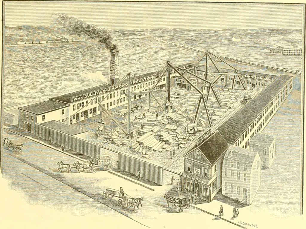 An illustration from A half century of Boston's building. The construction of buildings, the enactment of building laws and ordinances, sanitary laws, the ancient and modern building, building statistics, Boston's valuation, a chapter of Boston's big fire, fire losses, public lands account, prominent architects, contractors and builders, building materials and their source of supply inspection of buildings, the building and plumbing associations, 1895, leaf 188