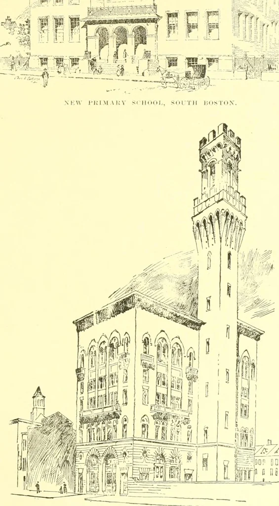 An illustration from A half century of Boston's building. The construction of buildings, the enactment of building laws and ordinances, sanitary laws, the ancient and modern building, building statistics, Boston's valuation, a chapter of Boston's big fire, fire losses, public lands account, prominent architects, contractors and builders, building materials and their source of supply inspection of buildings, the building and plumbing associations, 1895, leaf 320