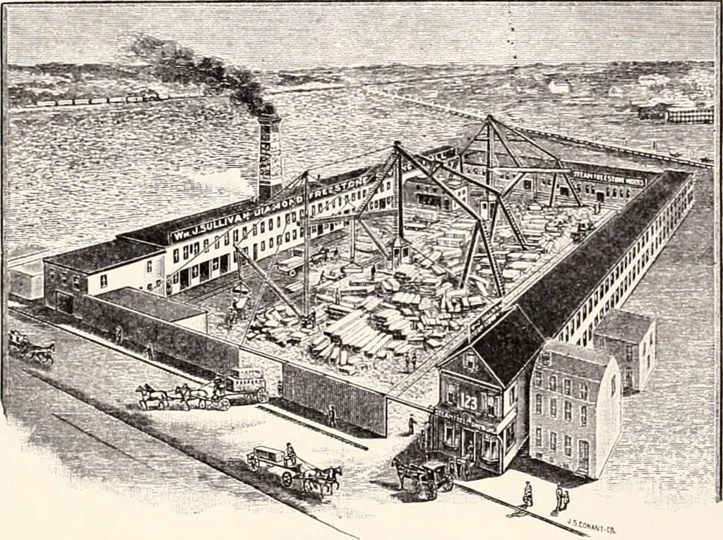 An illustration from A half century of Boston's building : the construction of buildings, the enactment of building laws and ordinances, sanitary laws, the ancient and modern building, building statistics, Boston's valuation, a chapter of Boston's big fire, fire losses, public lands account, prominent architects, contractors and builders, building materials and their source of supply, inspection of buildings, the building and plumbing associations, 1895, leaf 181