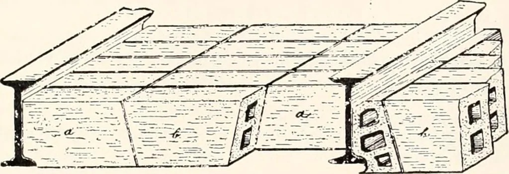 An illustration from A half century of Boston's building : the construction of buildings, the enactment of building laws and ordinances, sanitary laws, the ancient and modern building, building statistics, Boston's valuation, a chapter of Boston's big fire, fire losses, public lands account, prominent architects, contractors and builders, building materials and their source of supply, inspection of buildings, the building and plumbing associations, 1895, leaf 197