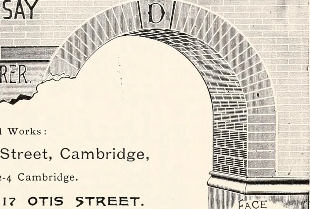 An illustration from A half century of Boston's building : the construction of buildings, the enactment of building laws and ordinances, sanitary laws, the ancient and modern building, building statistics, Boston's valuation, a chapter of Boston's big fire, fire losses, public lands account, prominent architects, contractors and builders, building materials and their source of supply, inspection of buildings, the building and plumbing associations, 1895, leaf 463