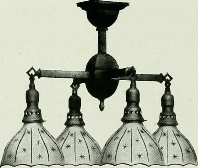 An illustration from A half century of Chicago building : a practical reference guide : all building laws and ordinances brought to date : historical, technical and statistical review of the construction and material development of America's inland metropolis, 1910, leaf 287