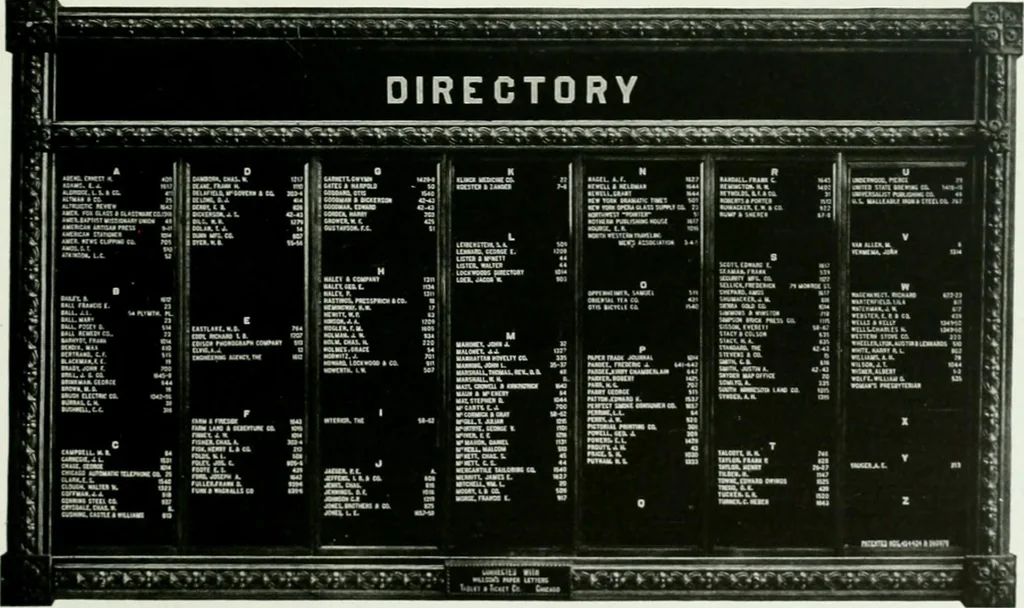An illustration from A half century of Chicago building : a practical reference guide : all building laws and ordinances brought to date : historical, technical and statistical review of the construction and material development of America's inland metropolis, 1910, leaf 290