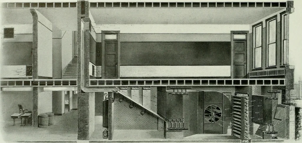 An illustration from A half century of Chicago building : a practical reference guide : all building laws and ordinances brought to date : historical, technical and statistical review of the construction and material development of America's inland metropolis, 1910, leaf 351
