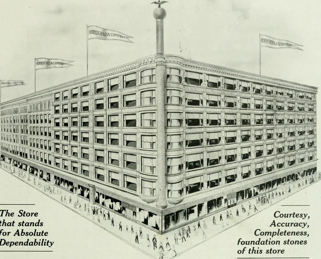 An illustration from A half century of Chicago building : a practical reference guide : all building laws and ordinances brought to date : historical, technical and statistical review of the construction and material development of America's inland metropolis, 1910, leaf 412