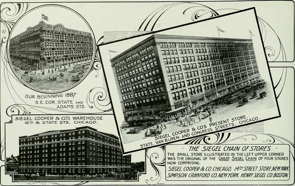 An illustration from A half century of Chicago building : a practical reference guide : all building laws and ordinances brought to date : historical, technical and statistical review of the construction and material development of America's inland metropolis, 1910, leaf 415