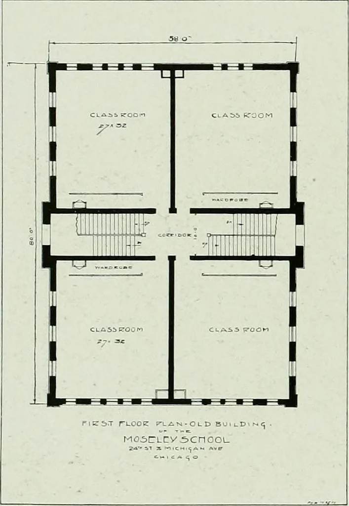 An illustration from A half century of Chicago building : a practical reference guide : all building laws and ordinances brought to date : historical, technical and statistical review of the construction and material development of America's inland metropolis, 1910, leaf 81