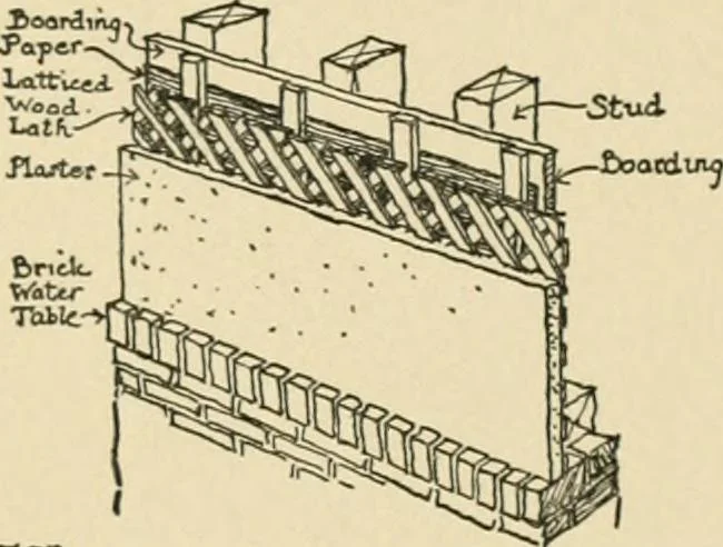 An illustration from The half-timber house; its origin, design, modern plan, and construction;, 1912, leaf 129