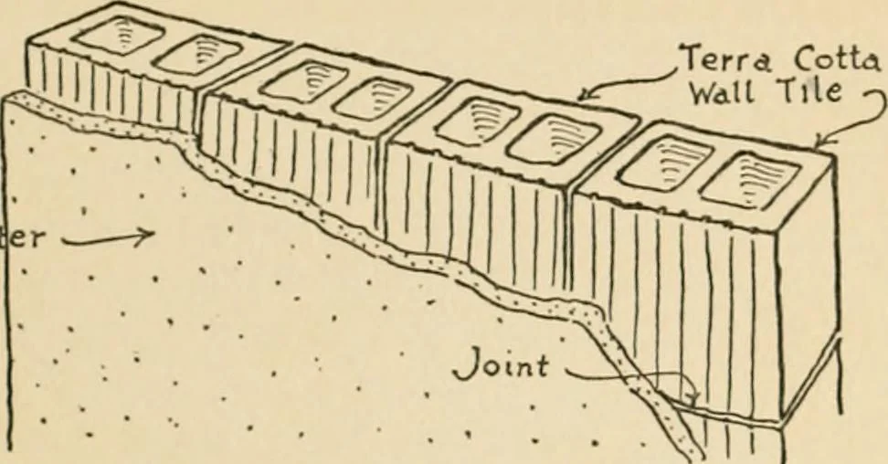 An illustration from The half-timber house; its origin, design, modern plan, and construction;, 1912, leaf 134